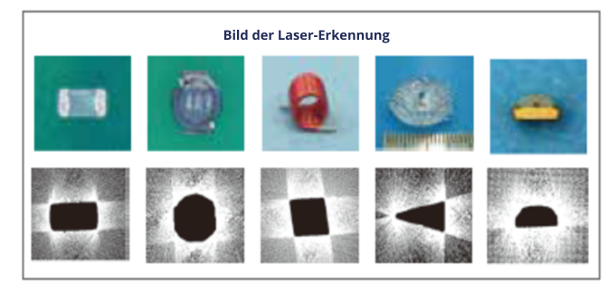 Laserbilder verschiedener elektronischer Bauteile zur automatischen Komponentenerkennung