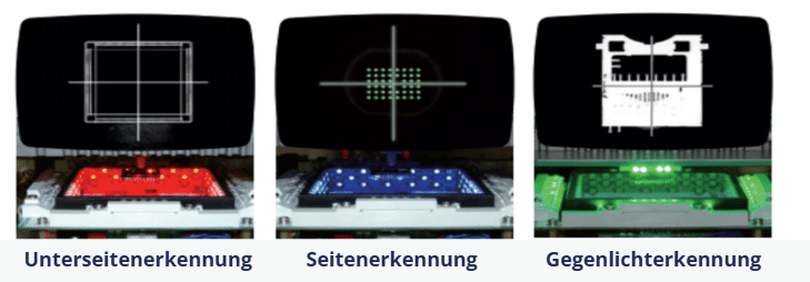 VCS-Kamera mit roter, blauer und grüner Lichtquelle für präzise dreifarbige SMD-Komponentenerkennung im Bestückungsautomat