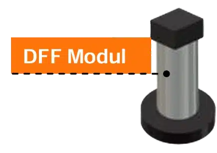 DFF module in AOI inspection machine for zero false calls